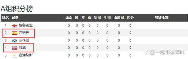 北京时间12月21日凌晨3时30分，德甲第16轮，勒沃库森主场迎战波鸿。